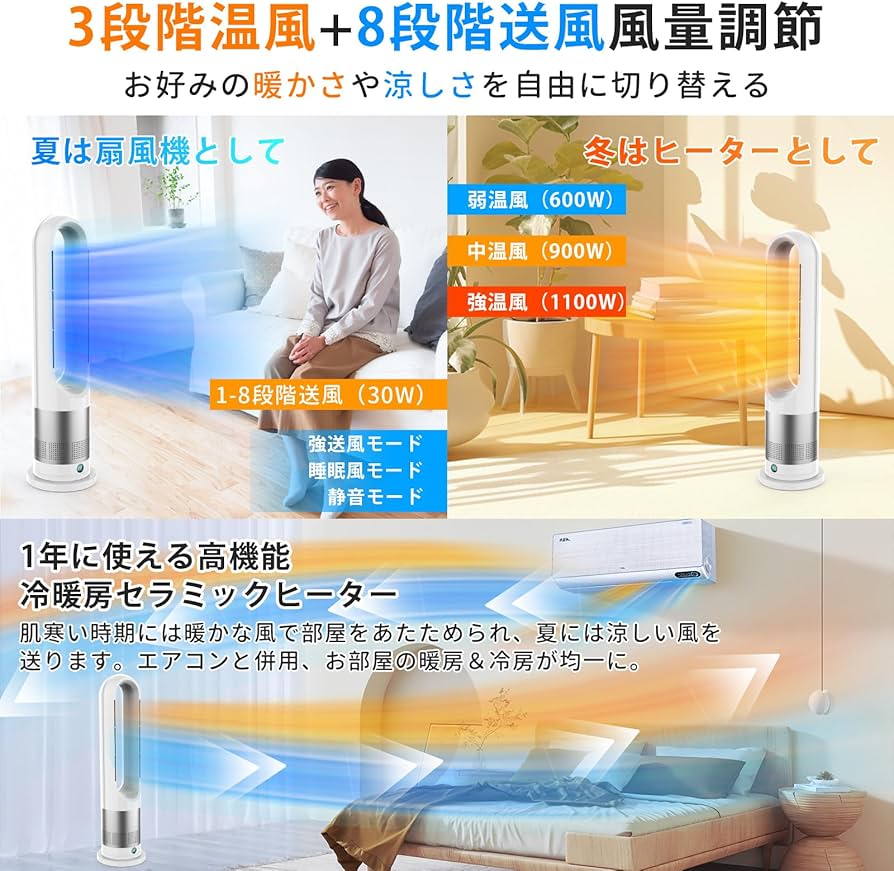週末セ−ル 冷暖房器具 夏冬両用モデル 8段階風量調整